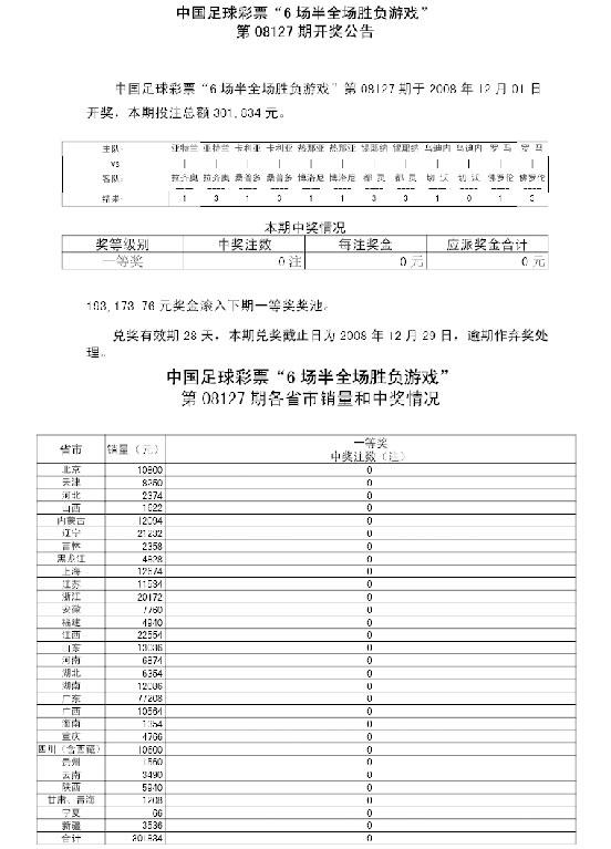 08期足彩停售时间